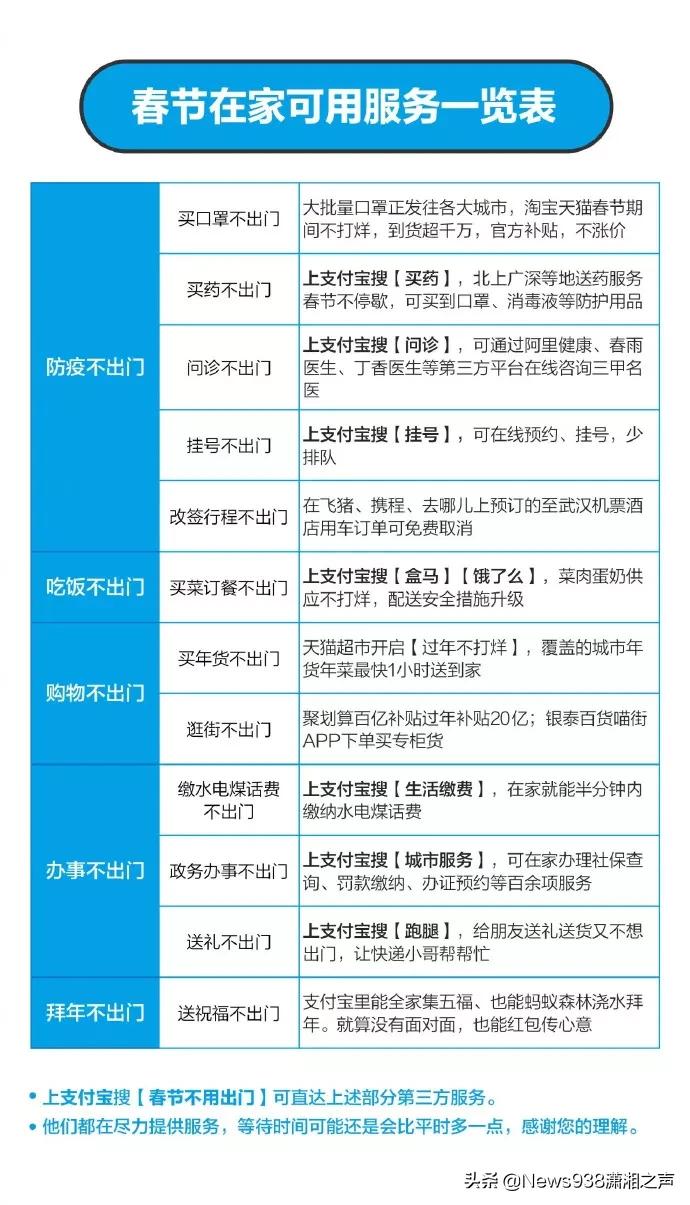 湖南省新型肺炎最新动态报告更新，最新动态与进展分析