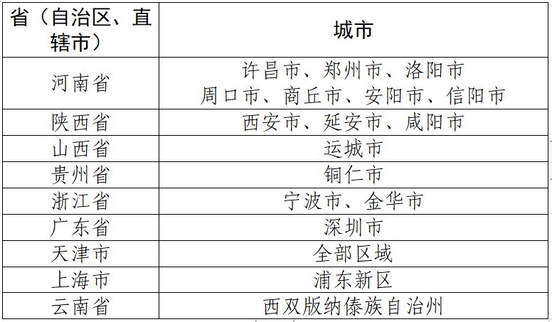 中国烟台疫情最新消息，坚决打赢疫情防控阻击战