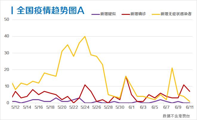 卫健委报告发布，美国新冠疫情最新数据与态势分析报告摘要