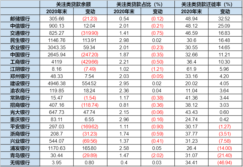 银行业股市最新深度解析，市场走势与前景展望