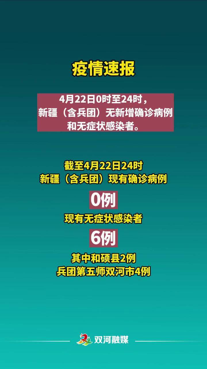 新疆肺冠疫情最新情况报告发布，最新动态与进展概述