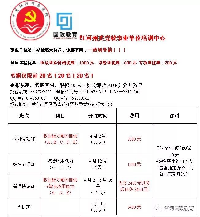 阿拉尔市计划生育委员会最新招聘信息及职业发展概览