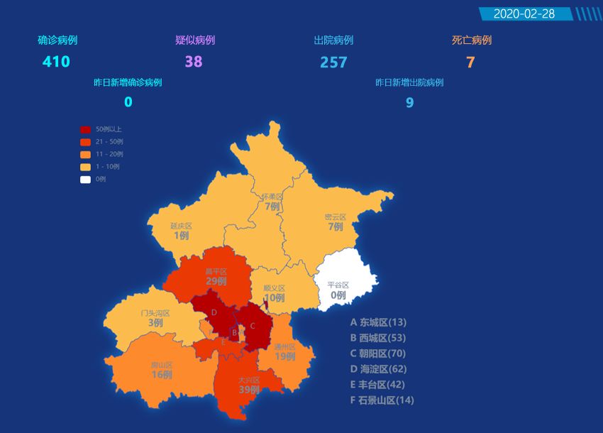 北京疫情最新消息，中国抗疫进展与北京疫情实录