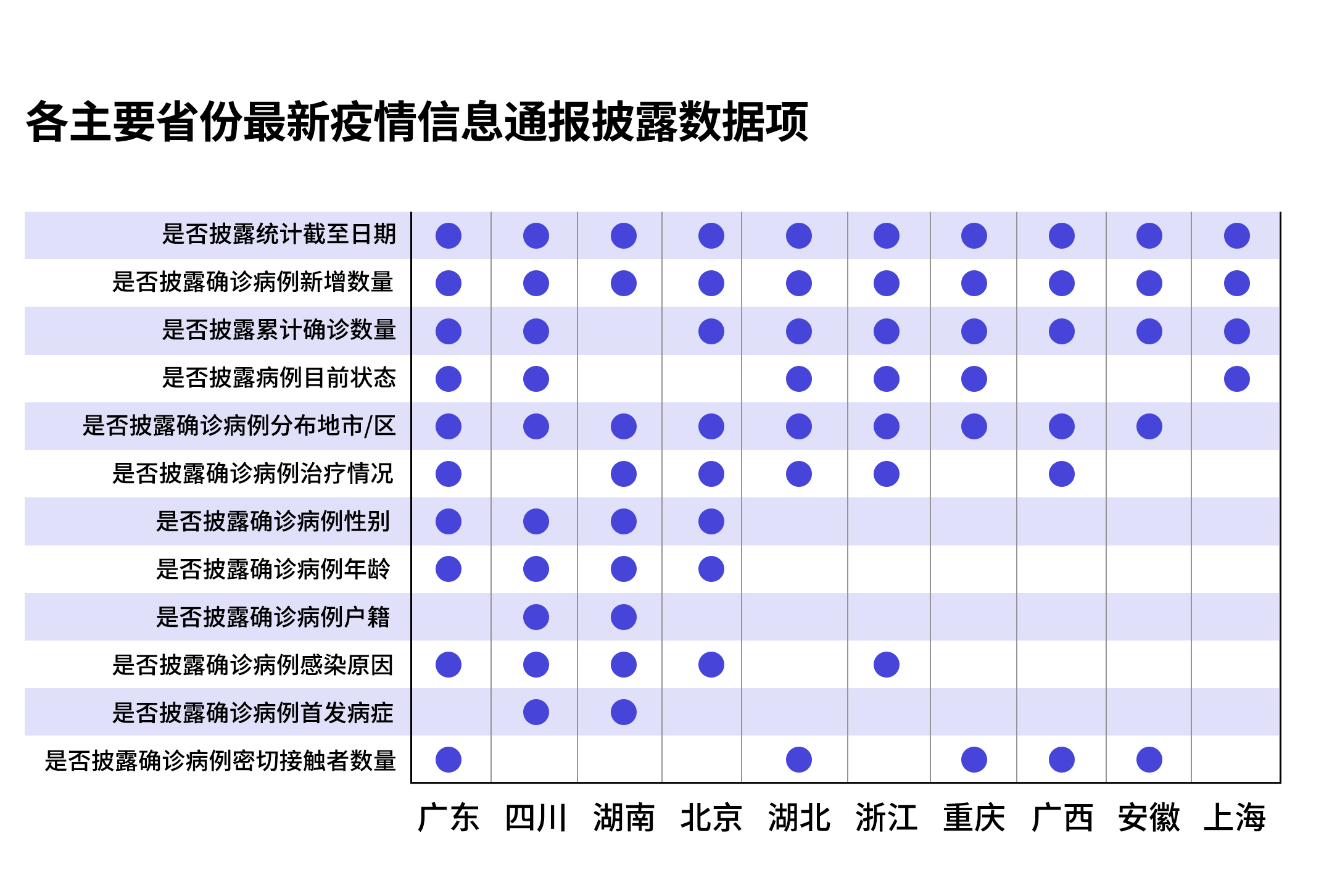 四川疫情最新数据与全面应对防控态势分析