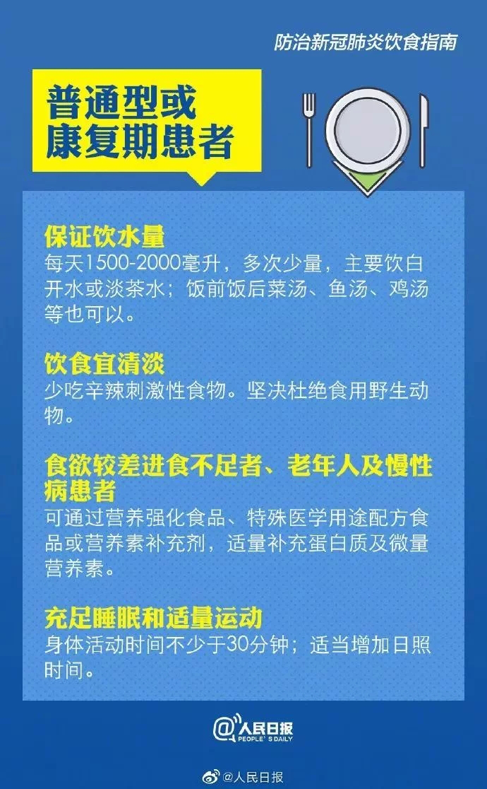 全面解读应用，最新新冠治疗指南指南发布！