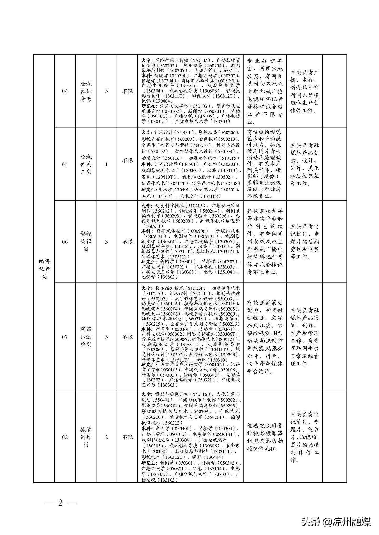 宁远县级公路维护监理事业单位发展规划展望