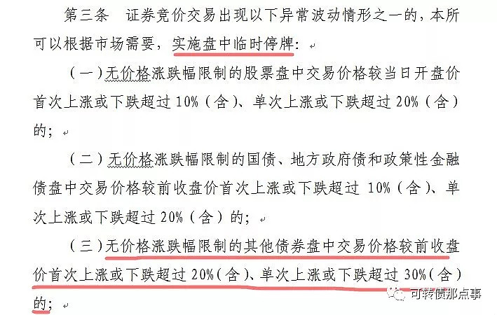 转债交易最新规定及其市场影响分析