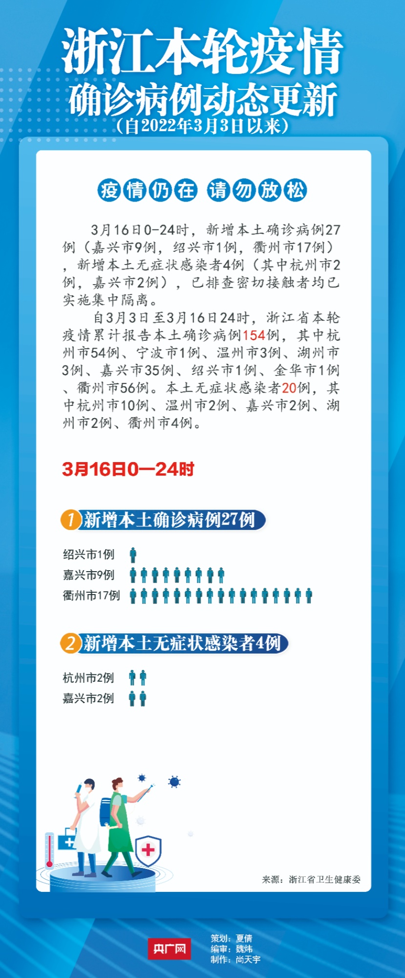 浙江疫情最新消息全面解析与确诊动态更新