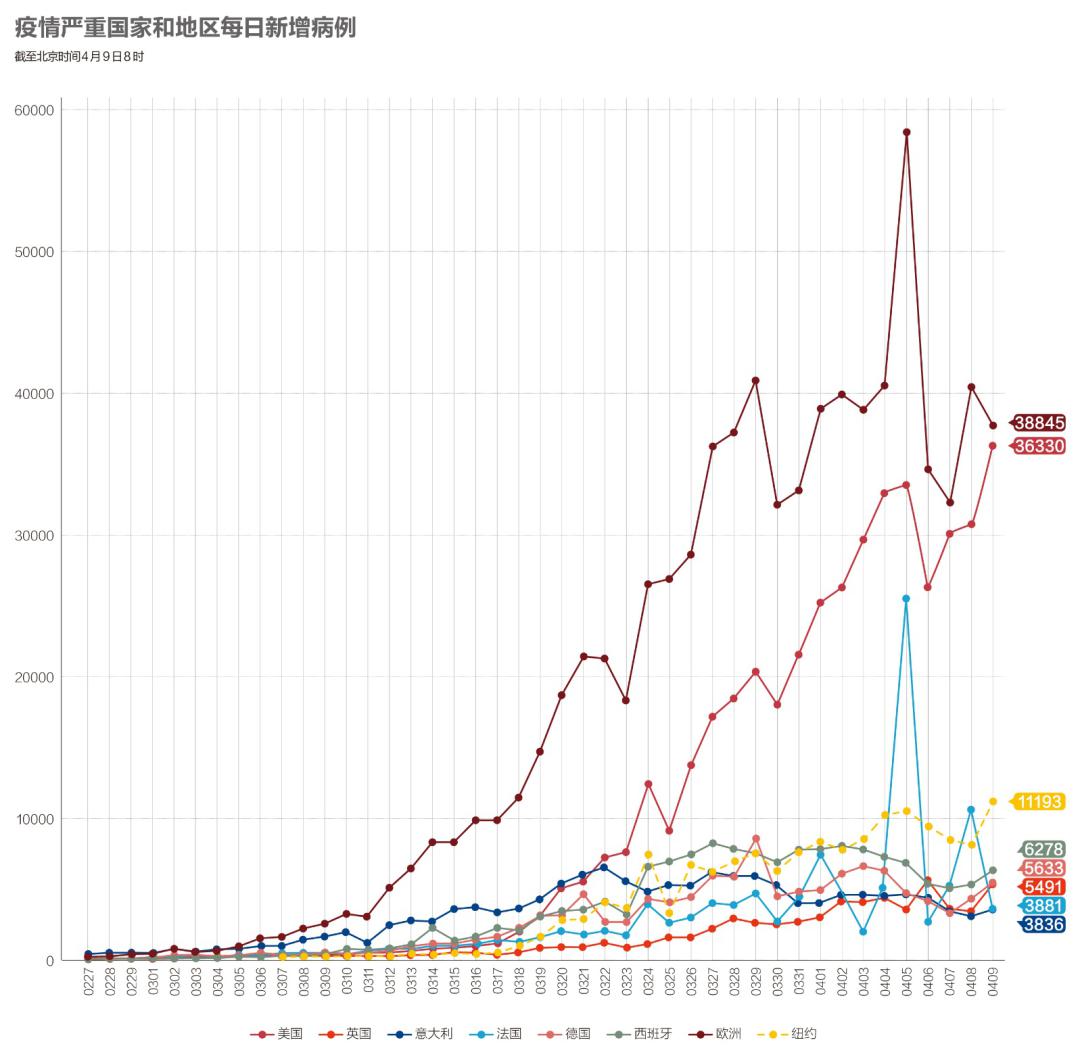 广东新冠肺炎最新数据，疫情现状、防控措施与未来展望