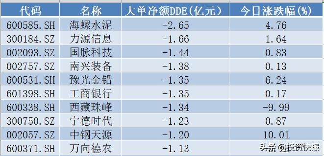 西藏珠峰最新股票消息深度解析与动态关注