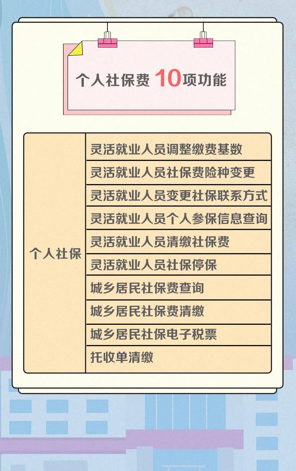 社保最新政策解读与查询指南