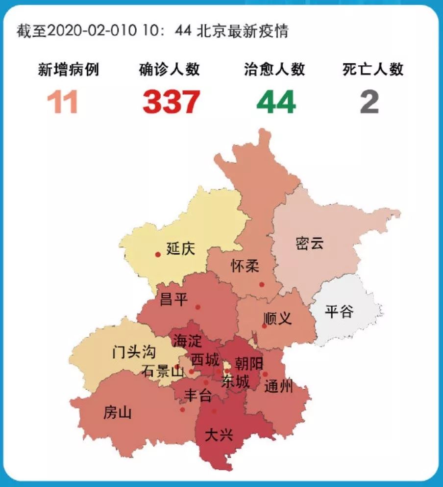 北京疫情最新确诊病例分析与更新