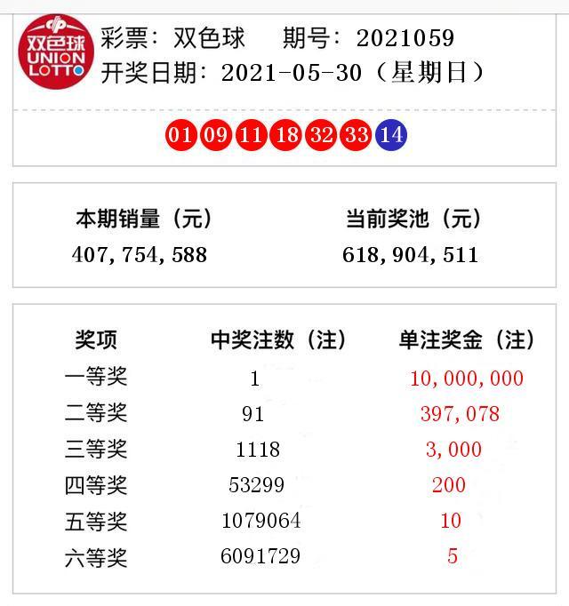 最新福彩双色球开奖结果实时查询，掌握信息，轻松参与彩票游戏