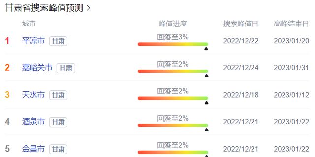 湖北甘肃携手共筑防线，守护家园安宁——最新疫情消息更新