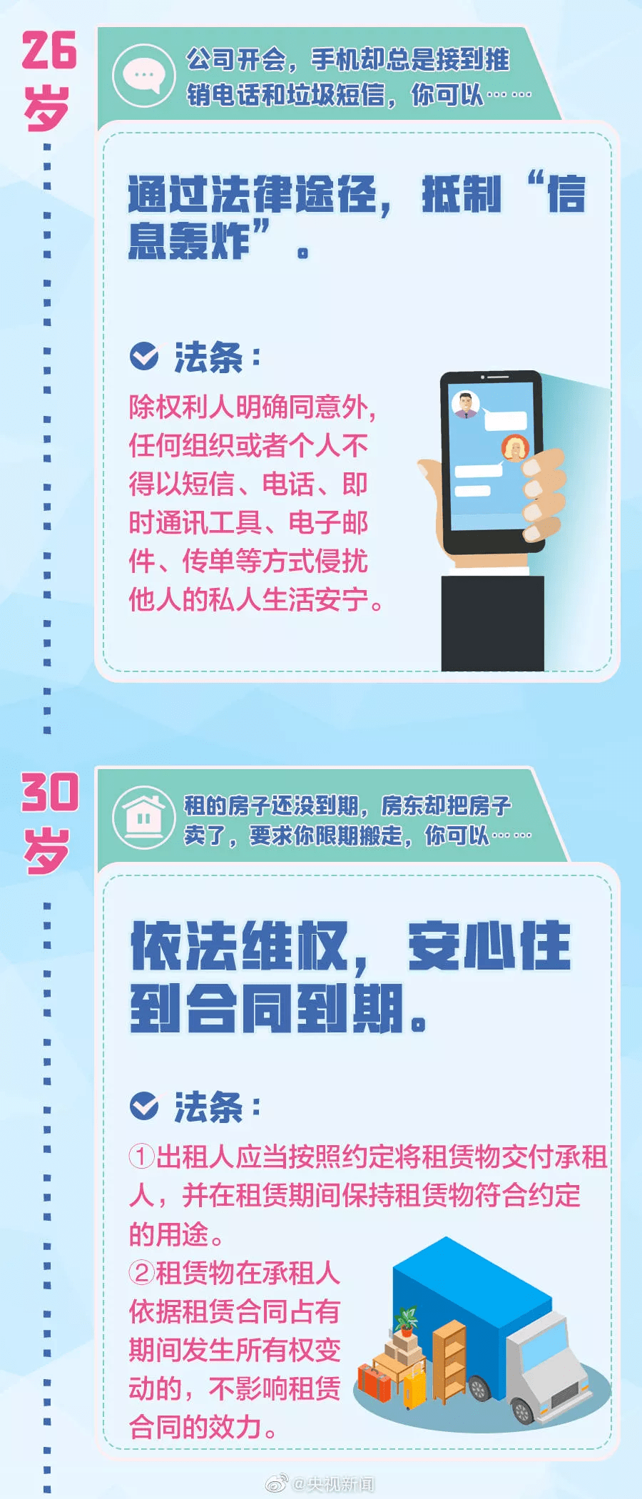 民法典最新变化概览，解读新修订内容及其社会影响