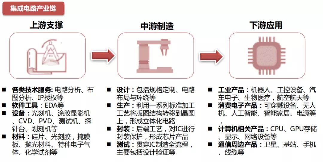 信创发展最新动态，引领数字化转型新浪潮的进展与突破