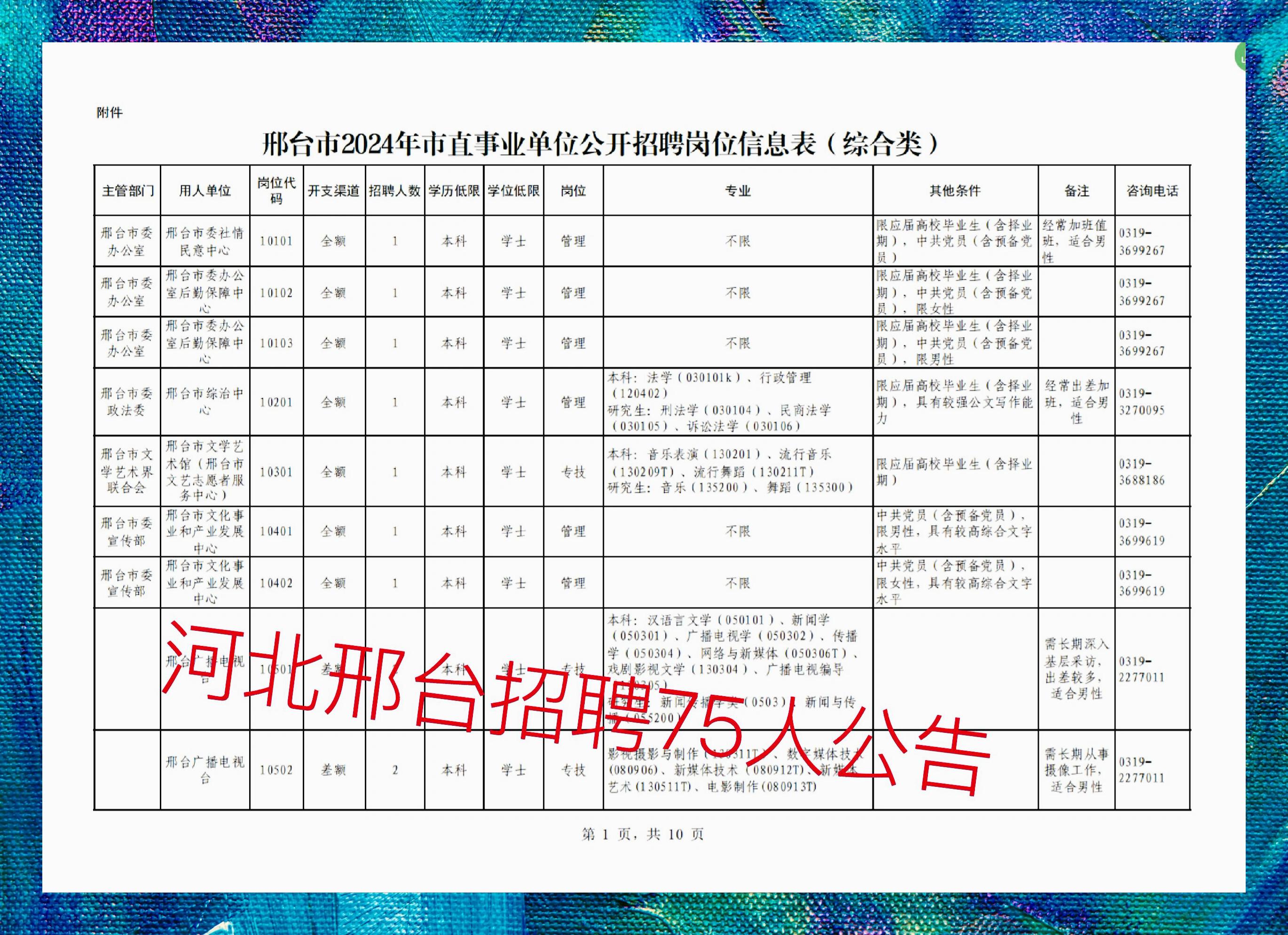 河北文职招聘最新动态，职业发展之路的机遇与挑战并存