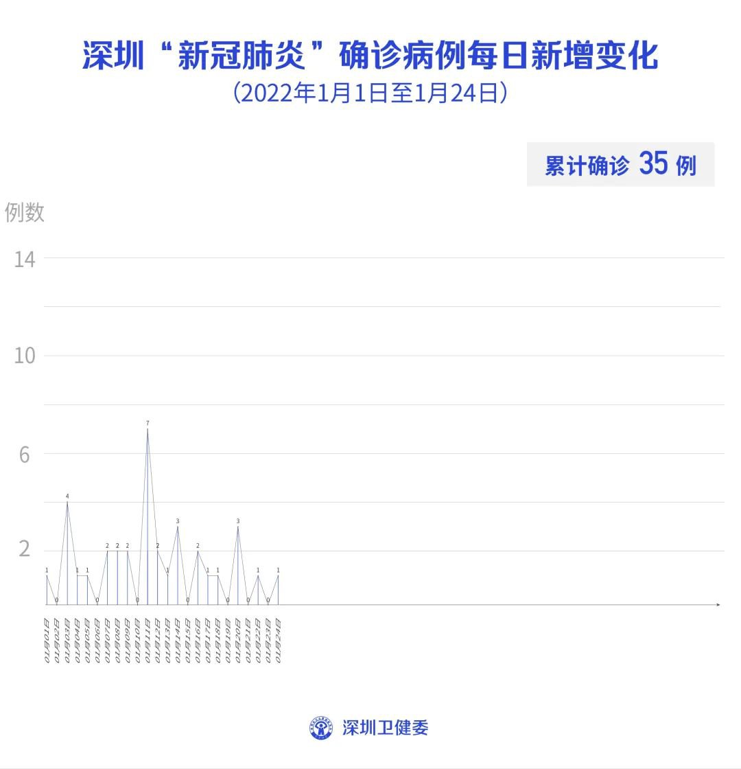 今日本土疫情全面分析解读与应对策略的最新消息