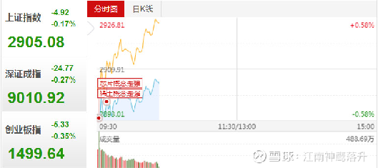 瀚讯股份最新动态全面解析