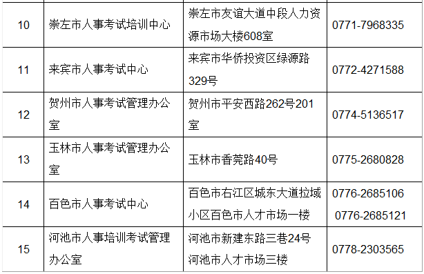 友好区级公路维护监理事业单位发展规划概览