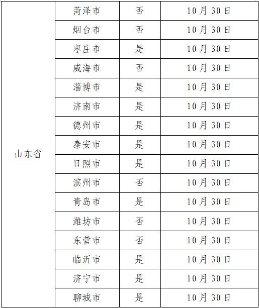 广州无新增确诊病例，城市防疫的坚实防线与民众力量的展现