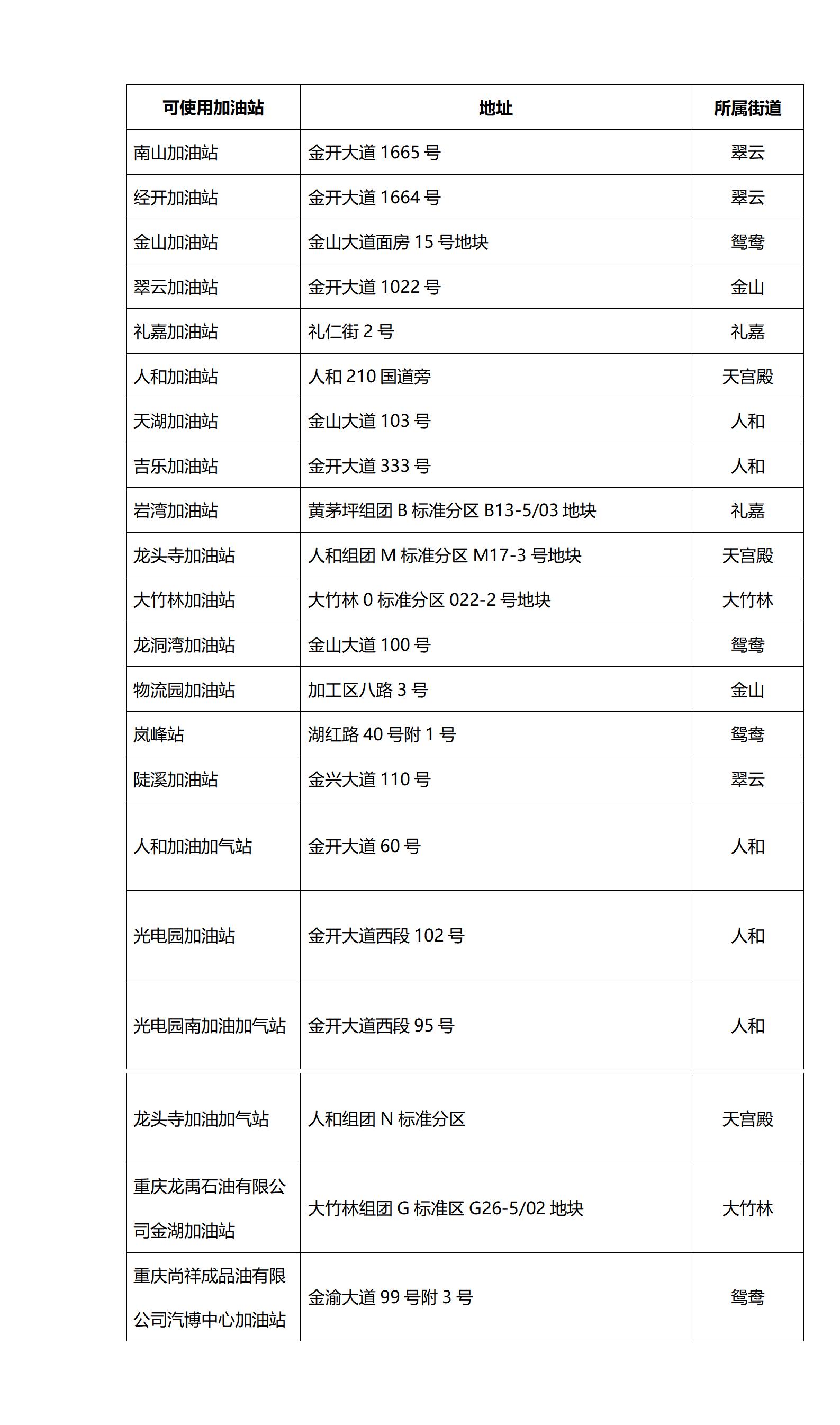 重庆两江新区最新直播，探寻发展脉搏与活力四溢的现场直播报道