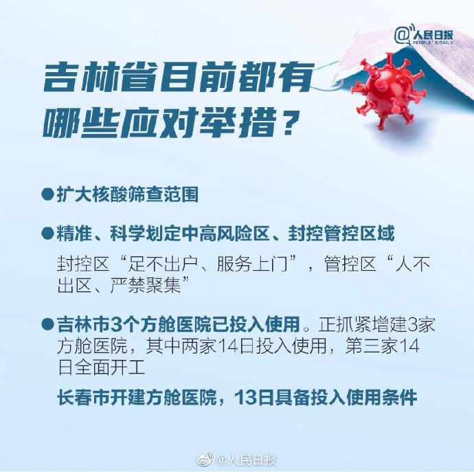 中国疫情吉林最新消息全面应对积极防控措施更新