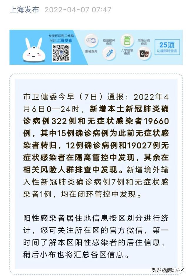 上海冠状病毒最新通报，疫情动态与防控措施更新