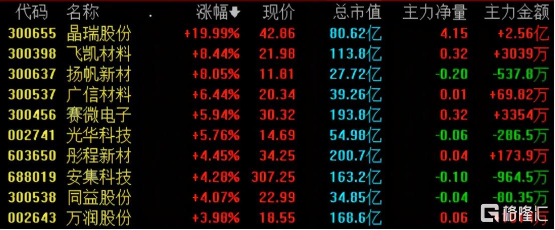 赛微电子最新消息赛微电子最新消息，引领行业前沿，塑造技术未来