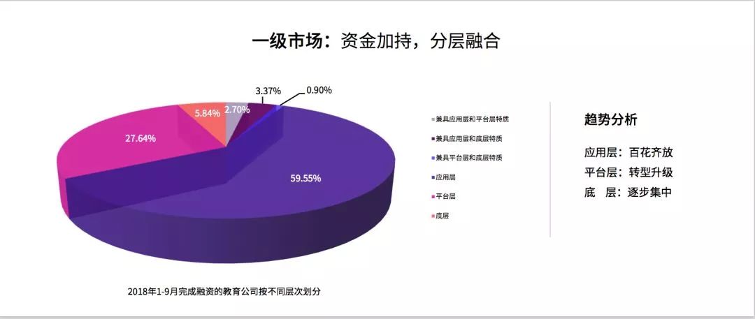 三地融资最新动态，趋势、机遇与挑战一网打尽