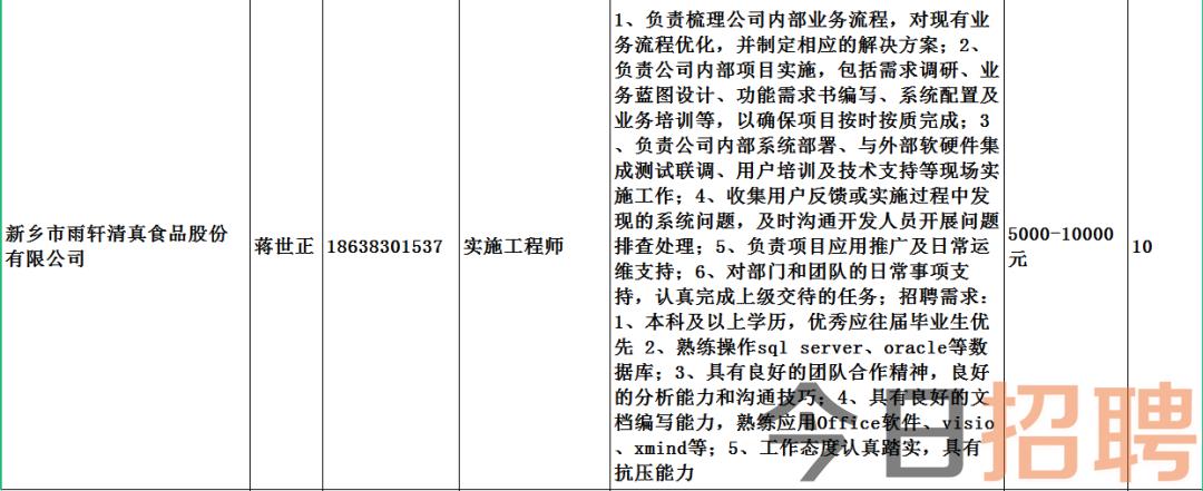 练铺乡最新招聘信息全面解析