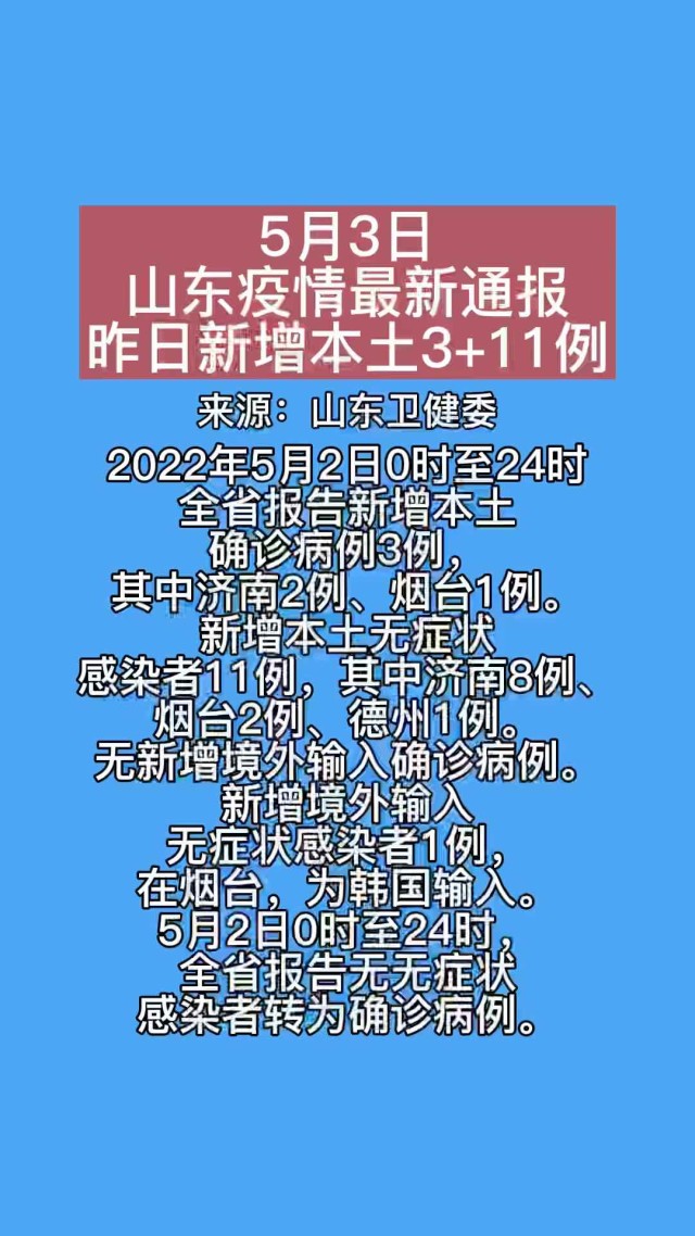 山东省今日疫情最新通报更新