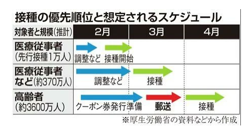 日本防疫政策最新动态，调整与科学应对策略