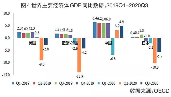 国内最新疫情进展更新概述