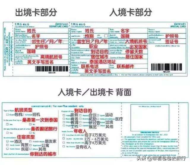 素万那普机场最新退税政策详解及退税操作指南