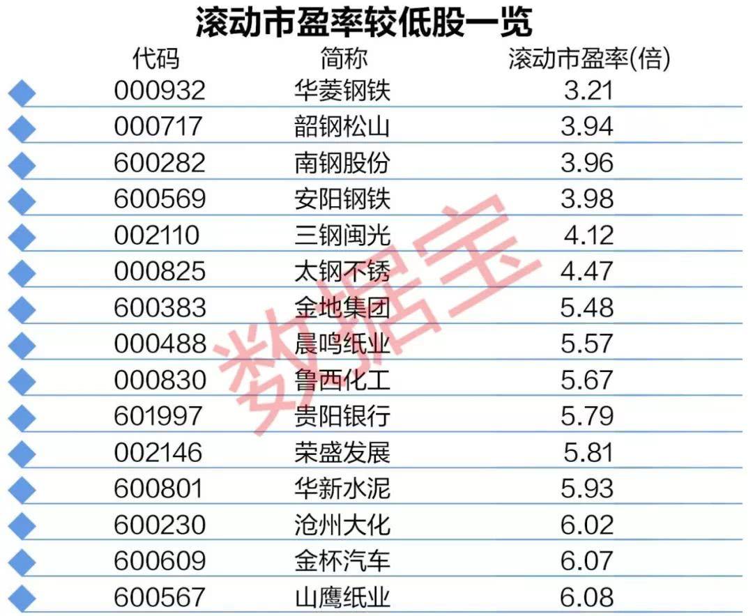 三钢闽光最新价格动态及市场影响分析