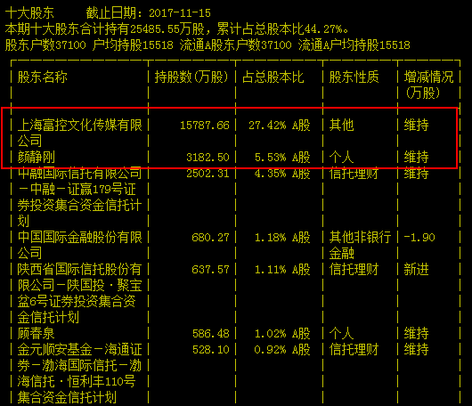 颜静刚最新动态，引领行业新风向，探索前沿技术