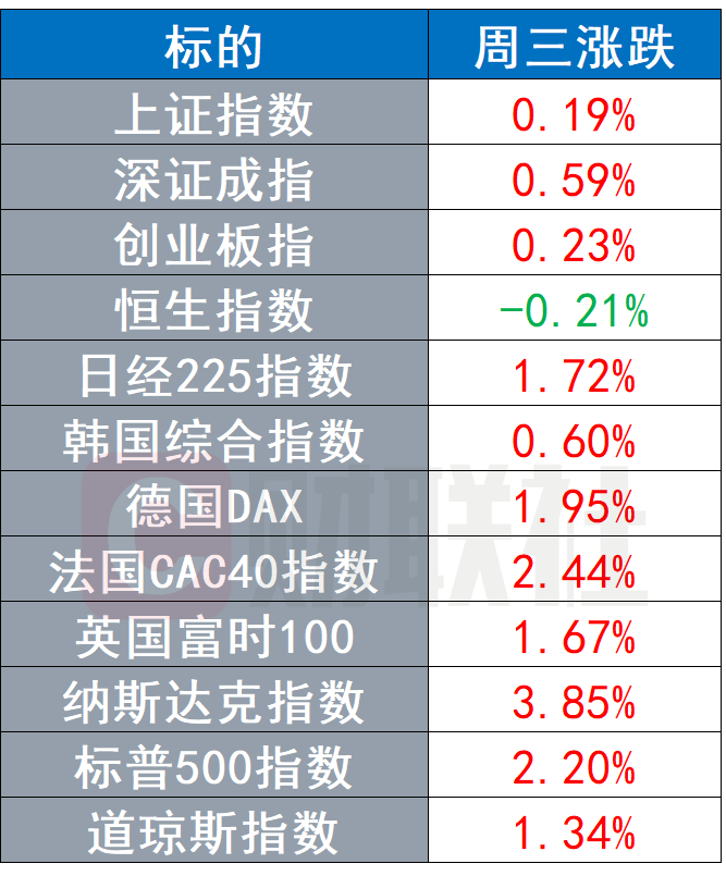 内华达州大选计票最新更新，紧张角逐与动态分析