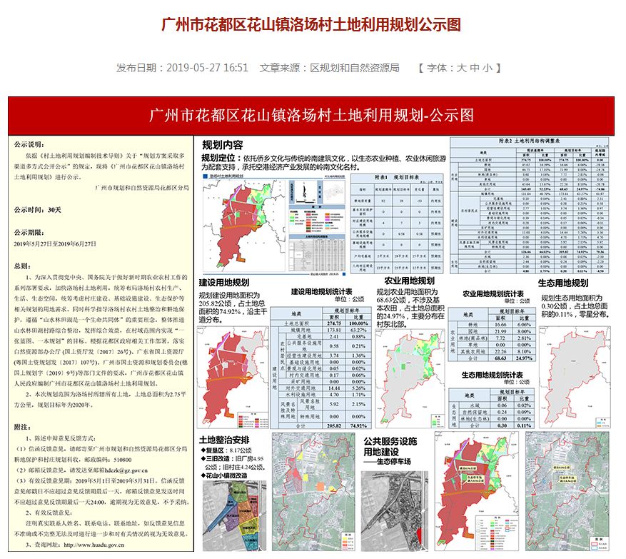 广州花都区最新规划，塑造现代化生态宜居城市典范