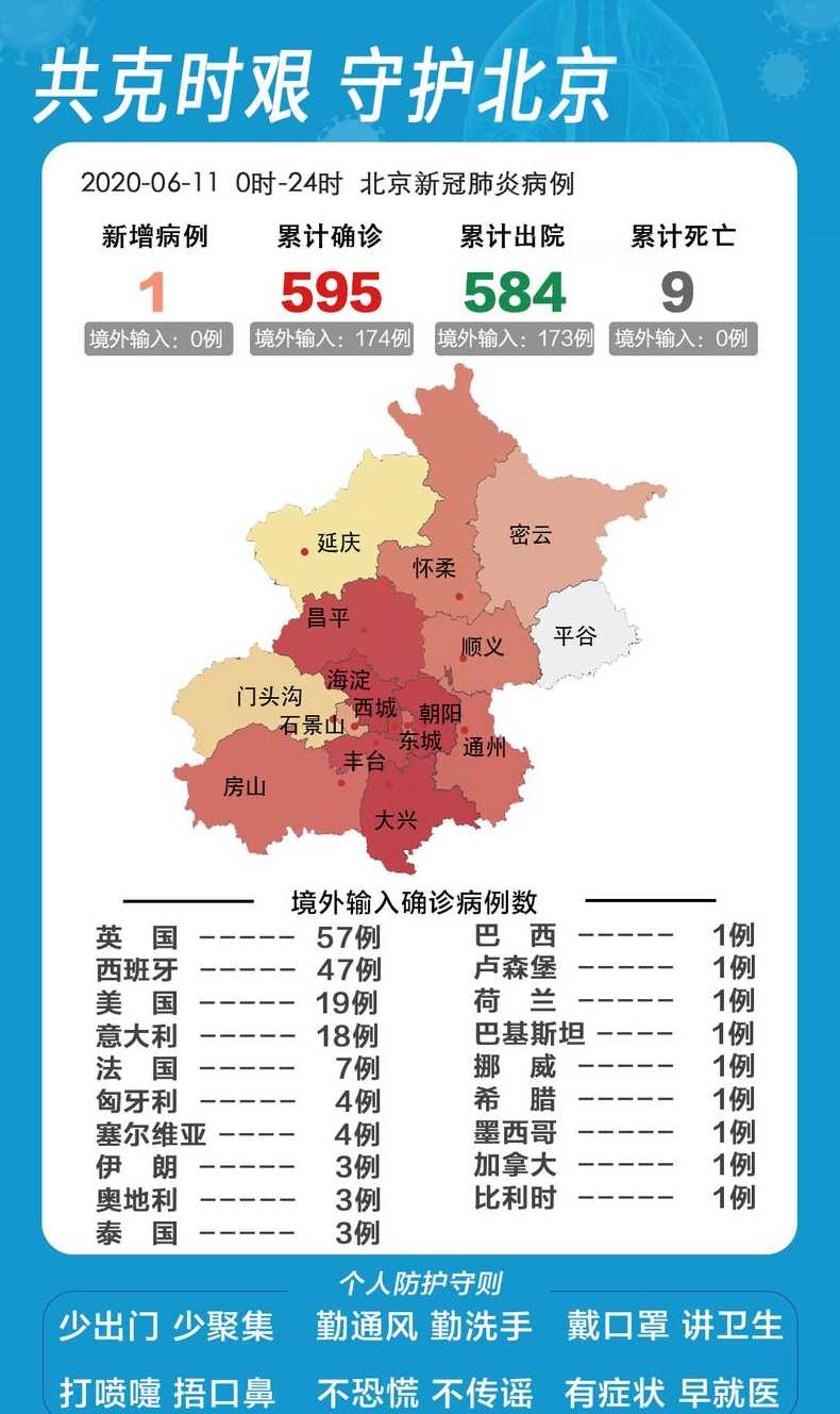 北京最新疫情报告概述与动态分析