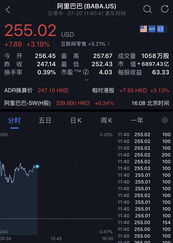 全球瞩目下的金融科技创新巨头，蚂蚁集团上市最新动态揭秘