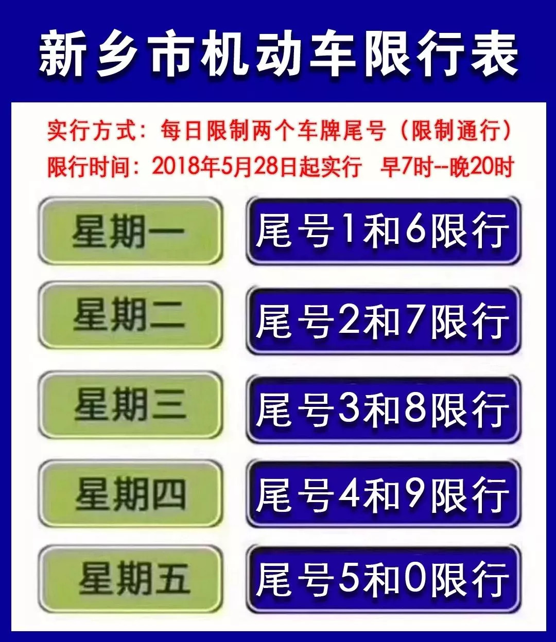 洛阳单双号限行最新规定，应对交通拥堵与环保的新策略