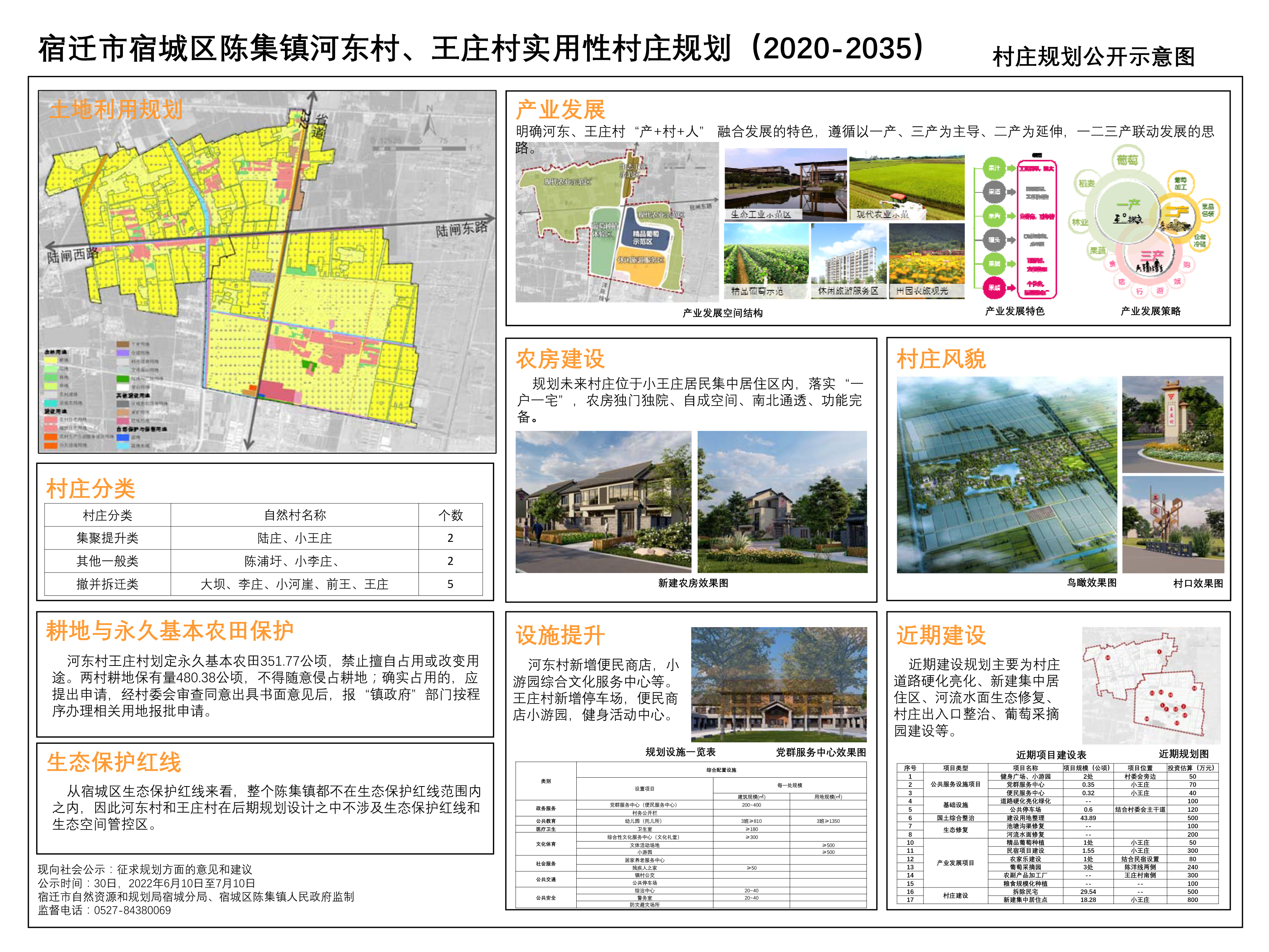 西堡村民委员会最新发展规划概览