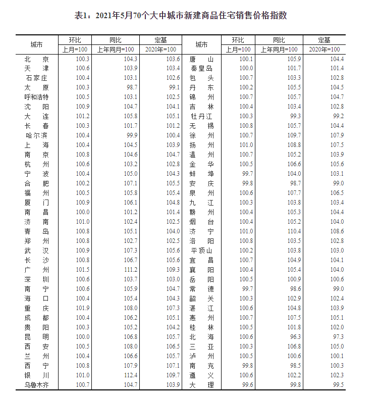 姜堰名人书苑房价最新走势分析，趋势预测与市场解读