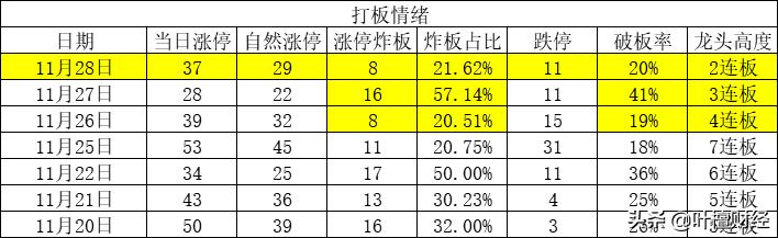 新三板最新上市新股动态及前景展望