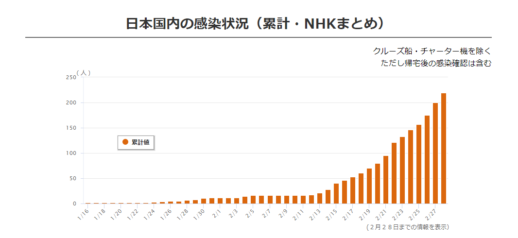 日本世界疫情最新动态，挑战与应对策略更新