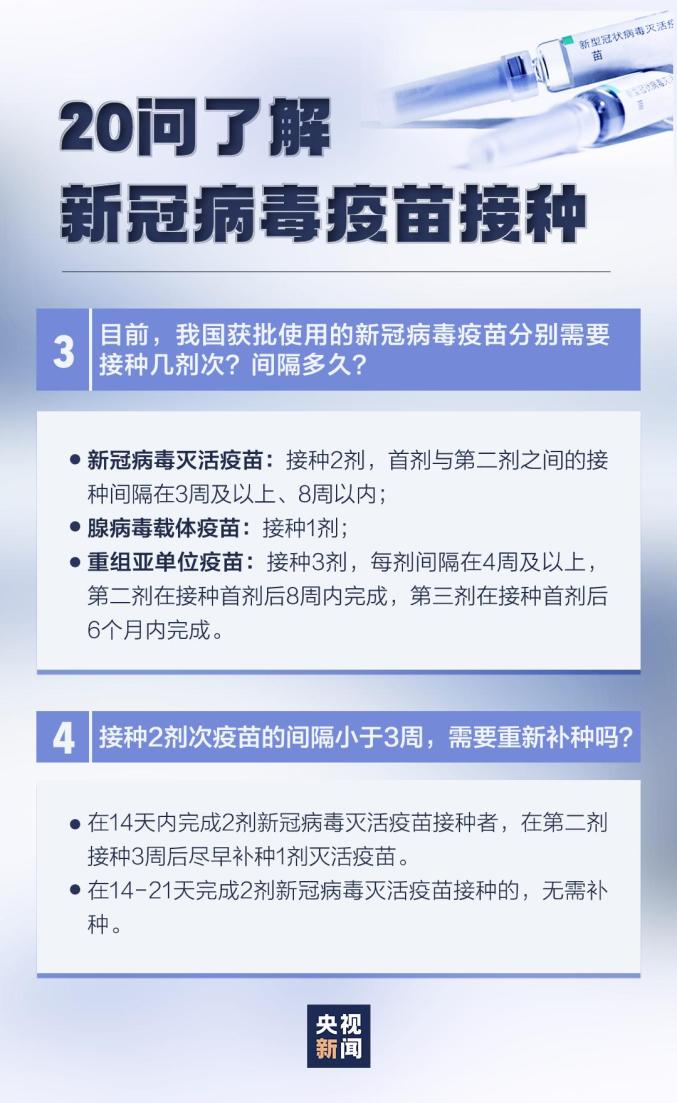 中国疫苗最新官方消息，进展、成效及未来展望揭秘