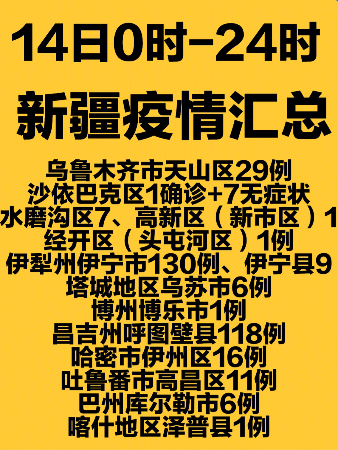 新疆疫情解封曙光初现，共克时艰时刻