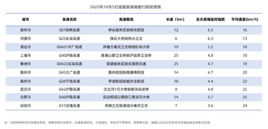 十一期间疫情最新情况十一期间疫情最新情况