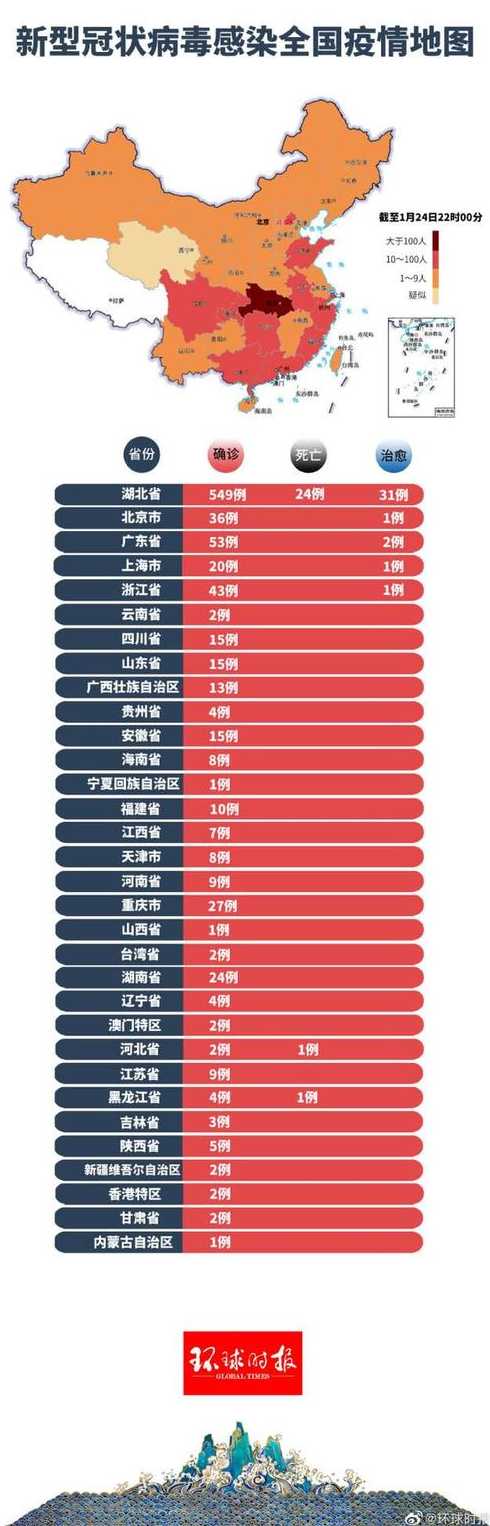 中国疫情每日动态及深度解析